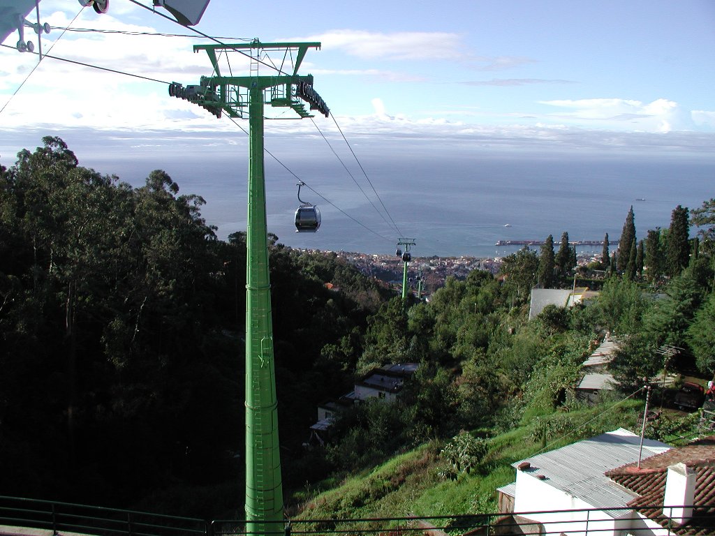 Monte: Téléphérique
