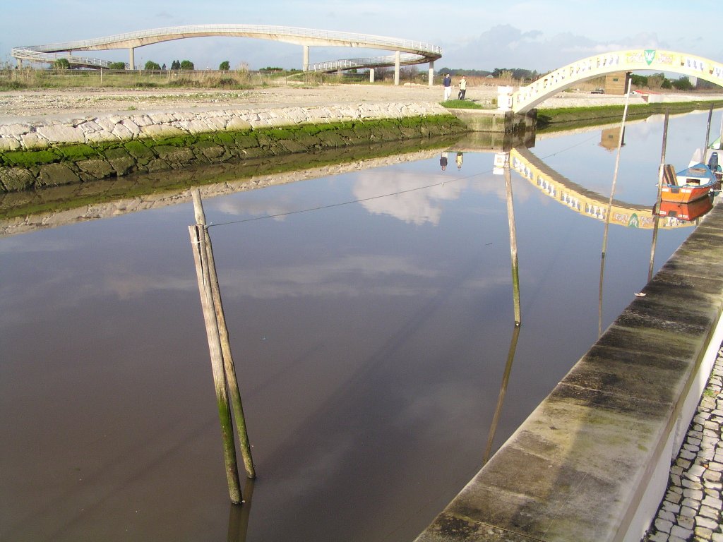 Canal de São Roque