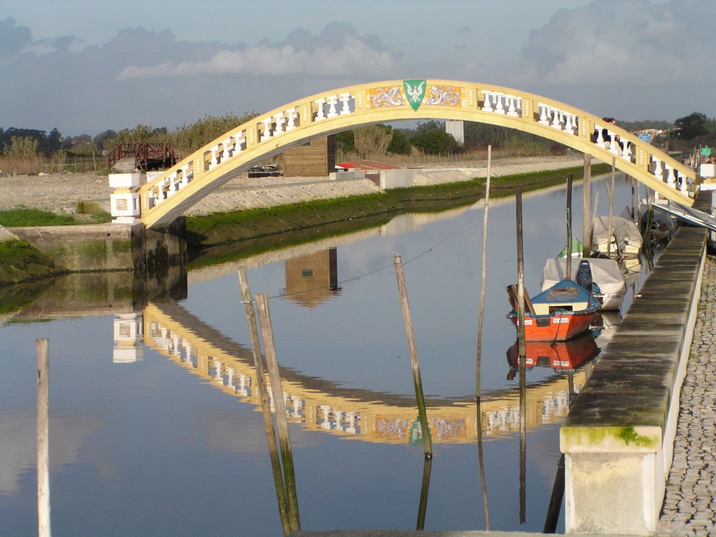 Canal de São Roque