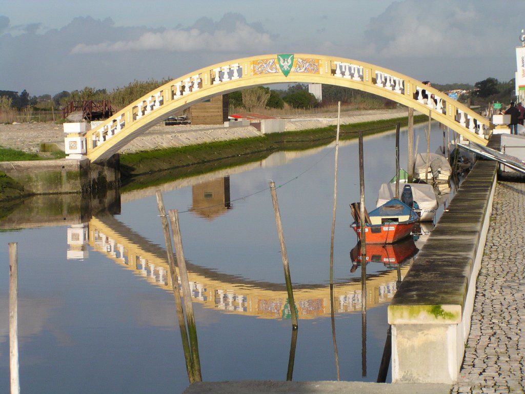 Canal de São Roque