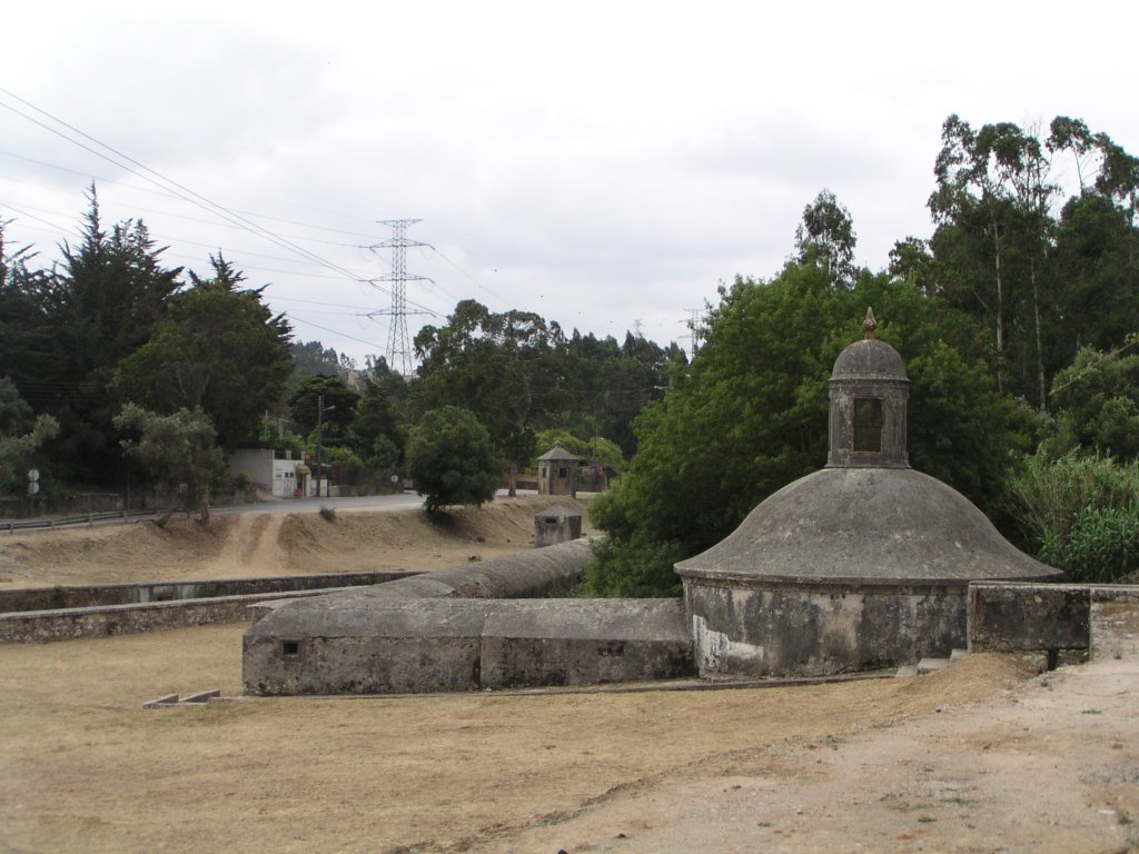 Belas: Aqueduto das Águas Livres (nascentes)