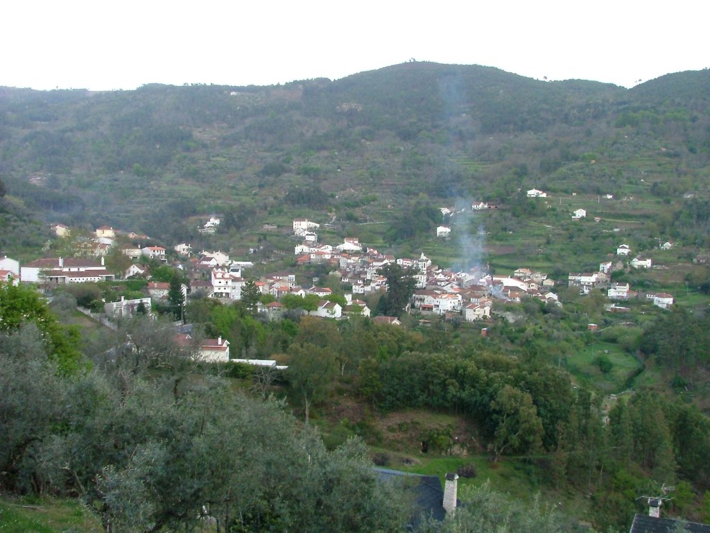 São Gião